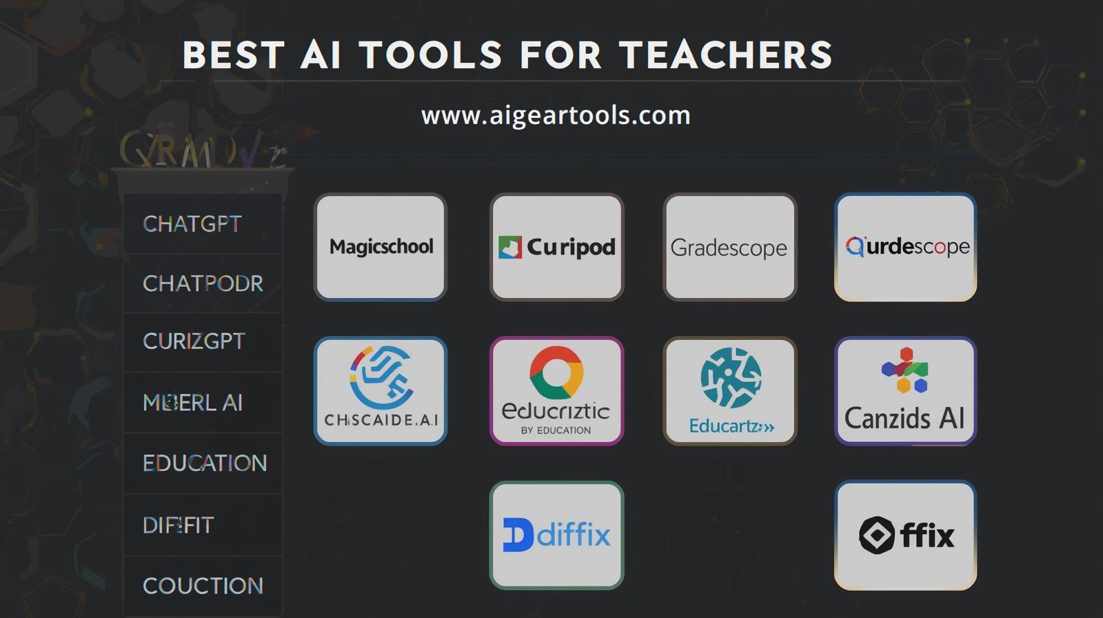 Best AI Tools for Teachers