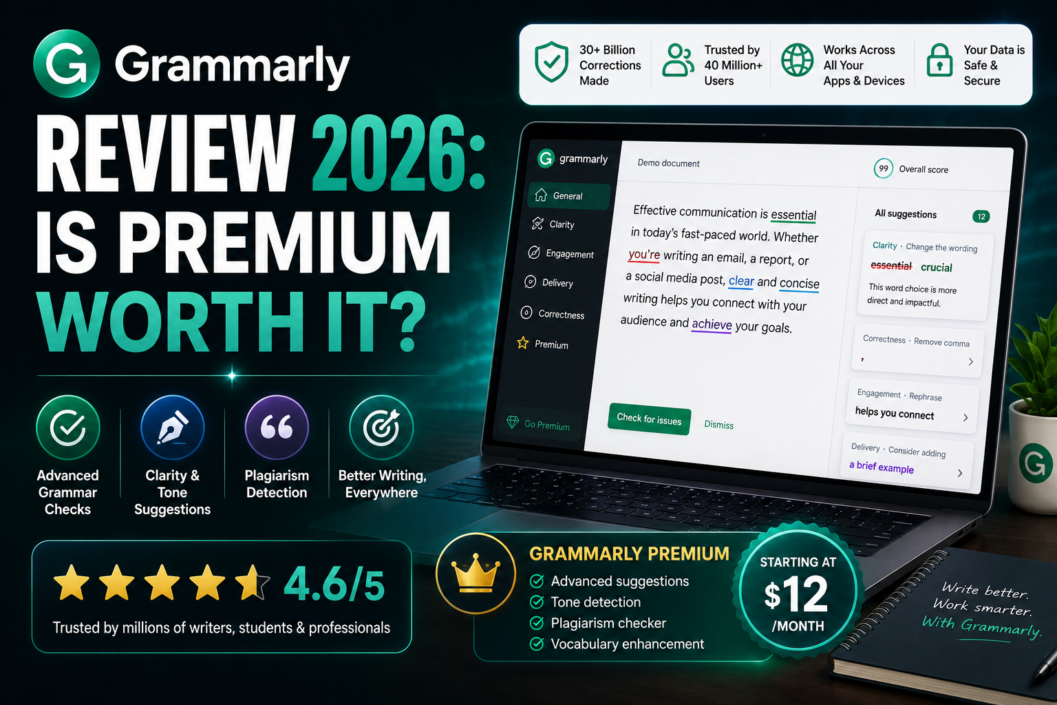Grammarly Review 2026 Is Premium Worth It