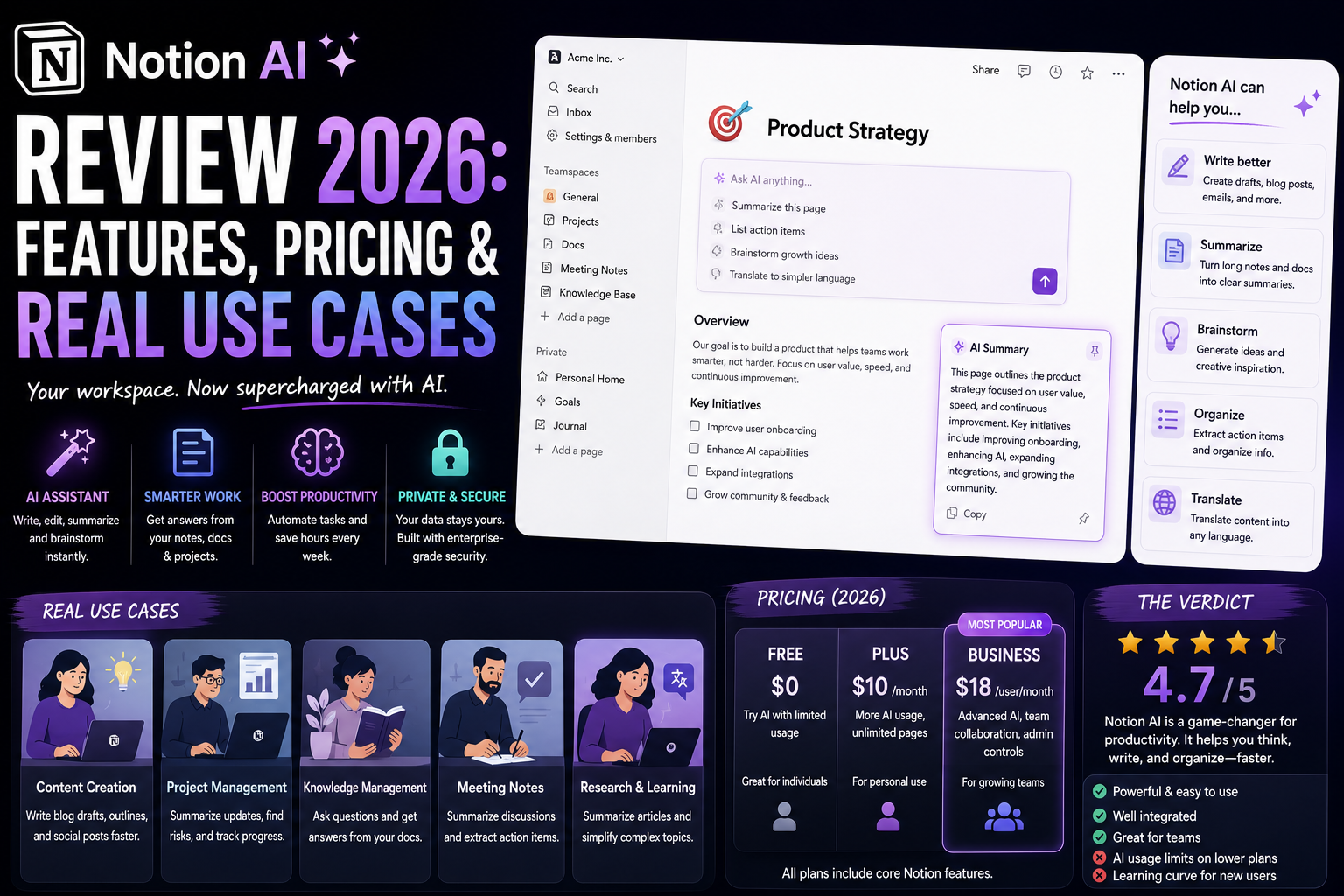 Notion AI Review