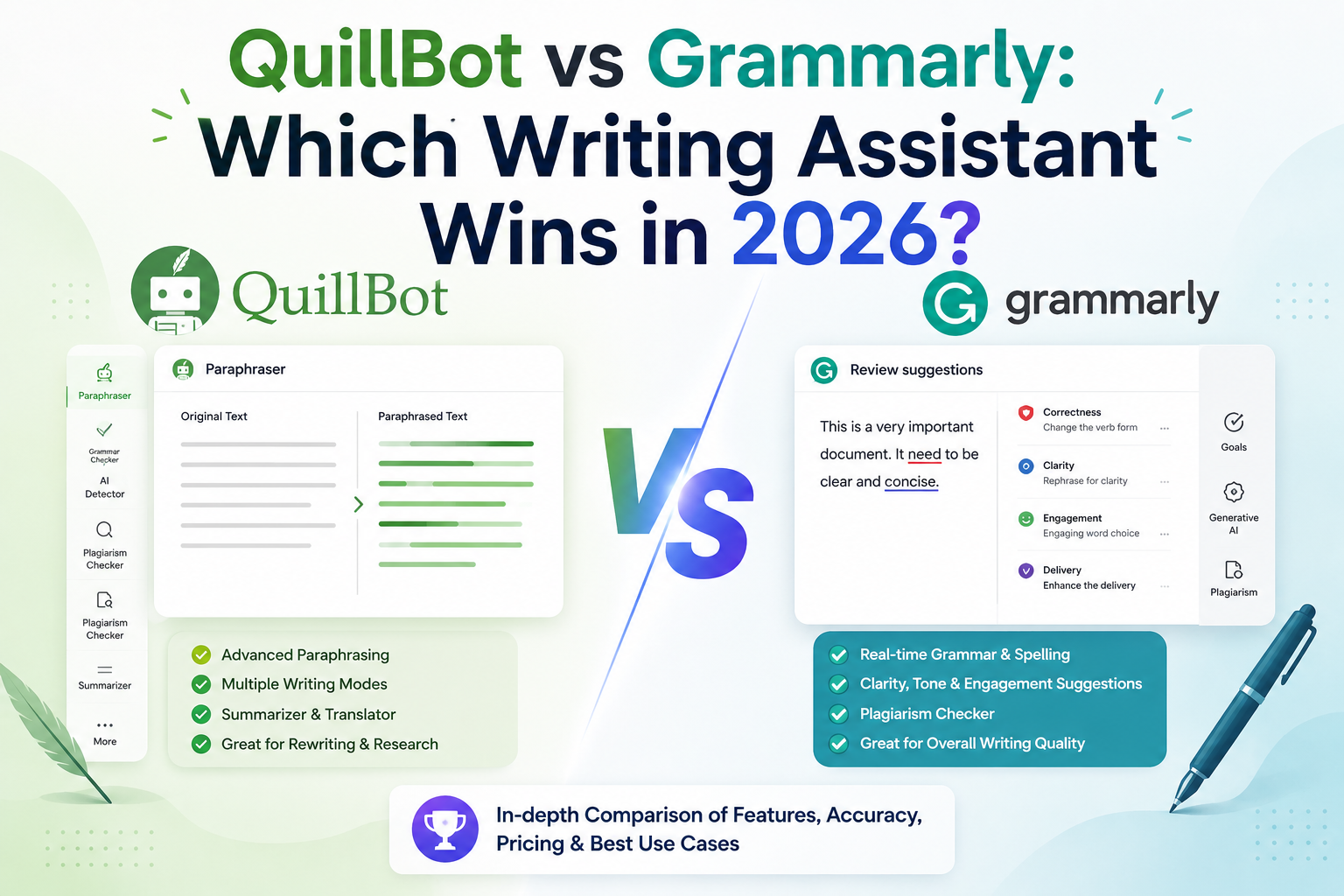 QuillBot vs Grammarl